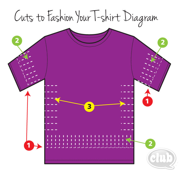 how to cut the sides of a shirt for guys