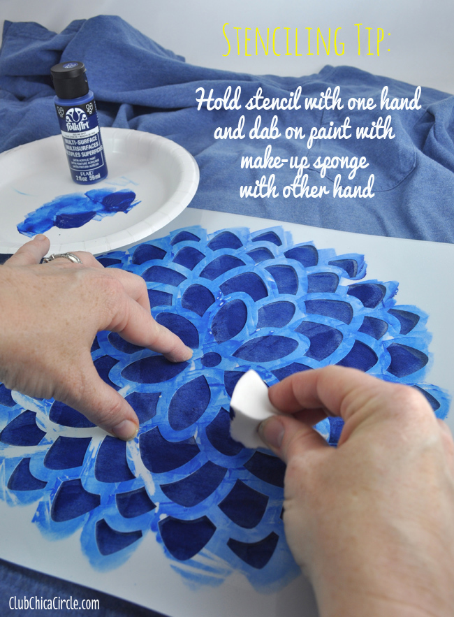 Stenciling A Denim Jacket Is The Ultimate DIY Project! - Stencil