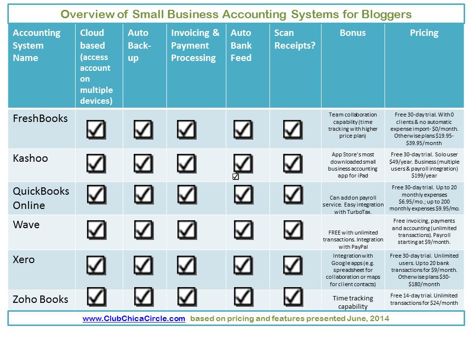 excel based accounting software for small business free download