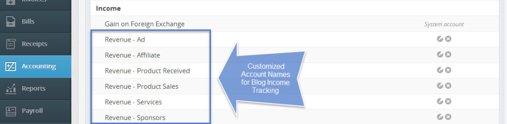 Customized Income Accounts for Blog Accounting