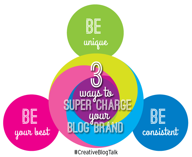 3 Ways to Super Charge Your Blog Brand